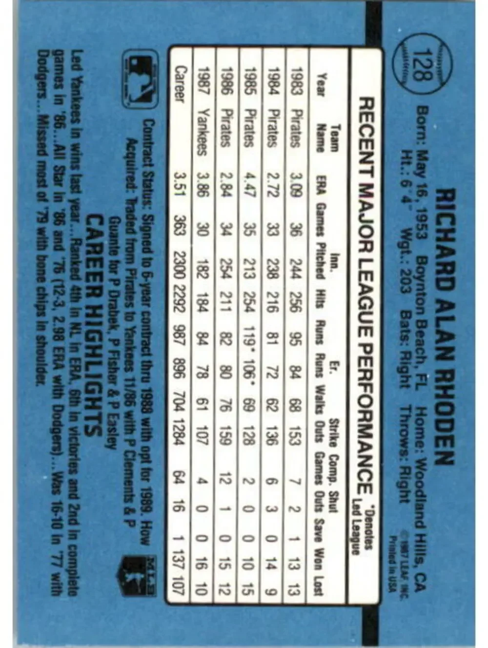 1988 Rick Rhoden Donruss Baseball Card #128